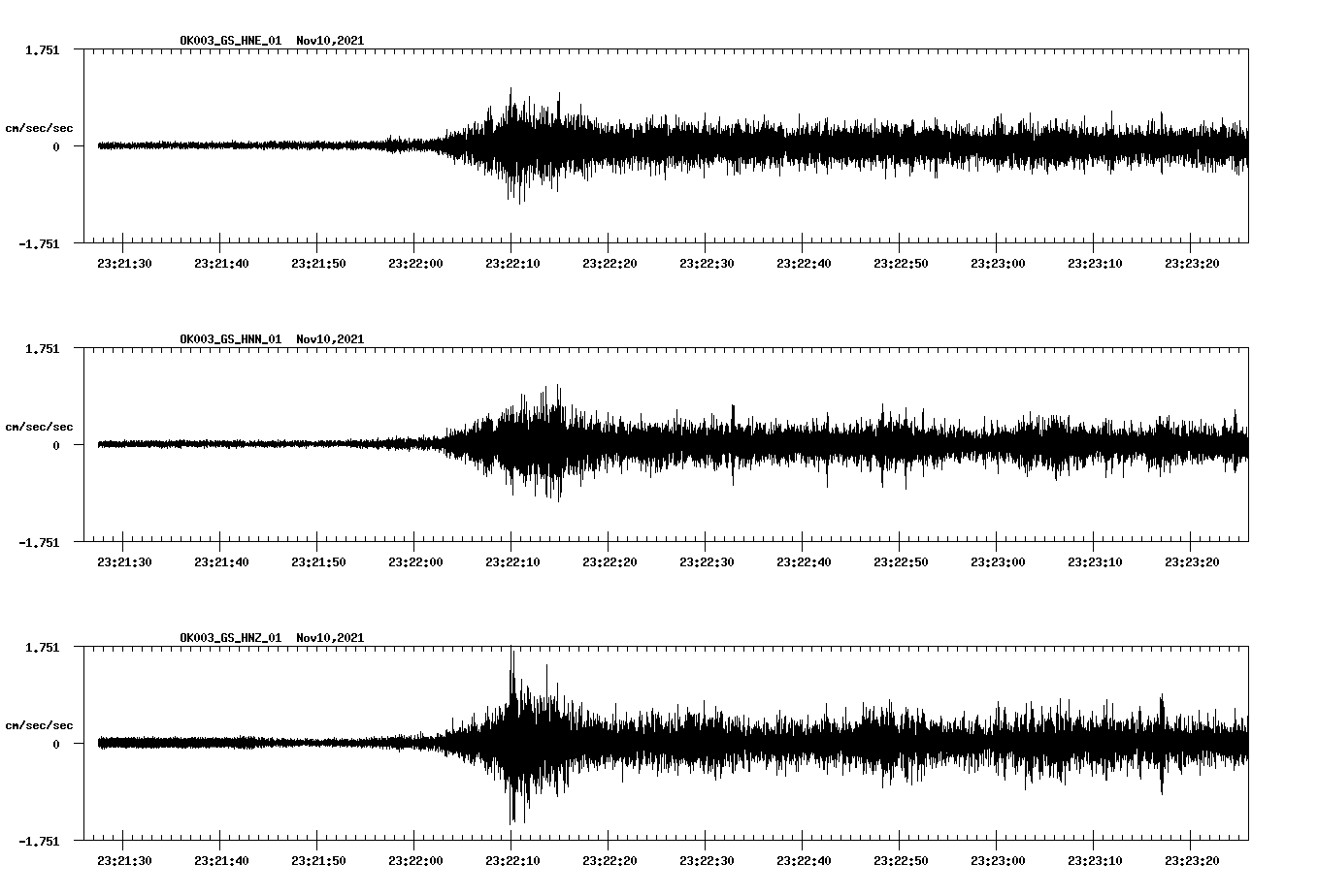waveform image