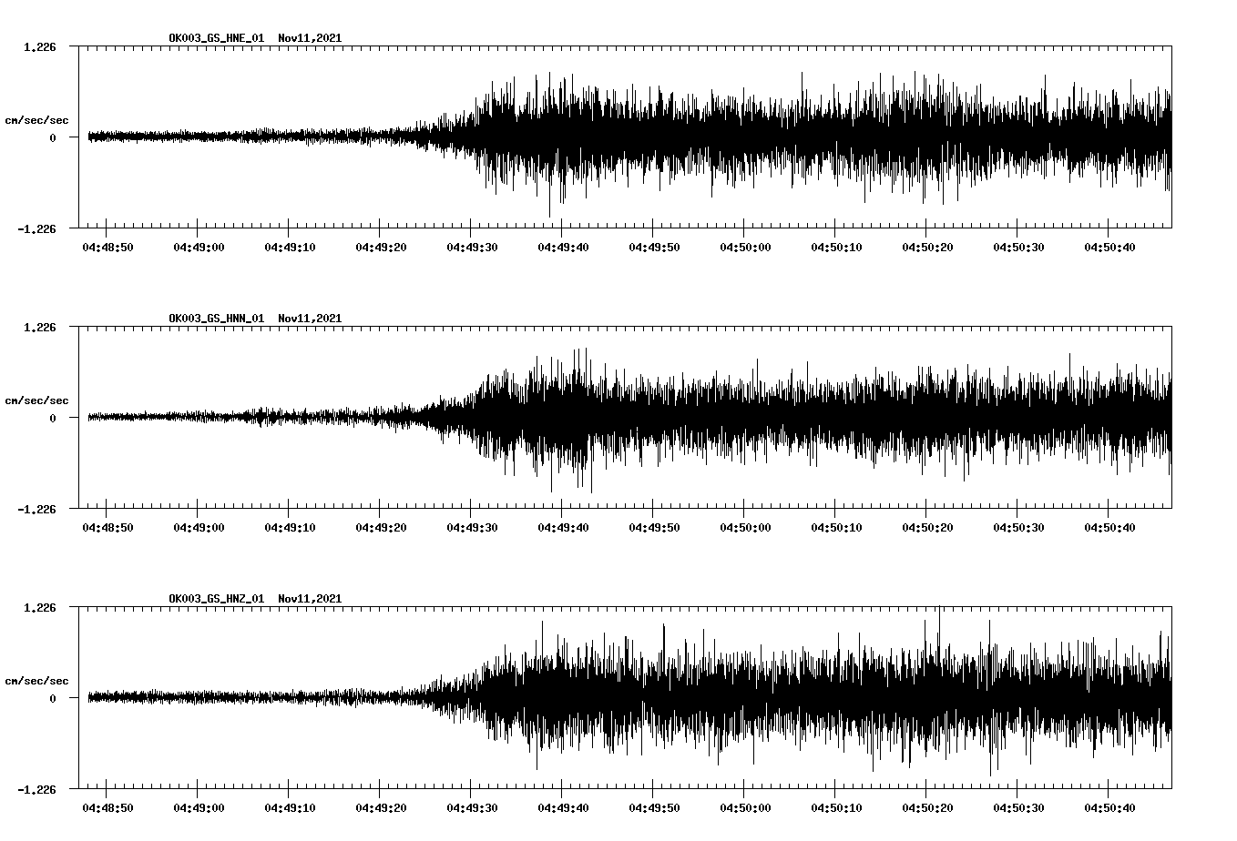 waveform image