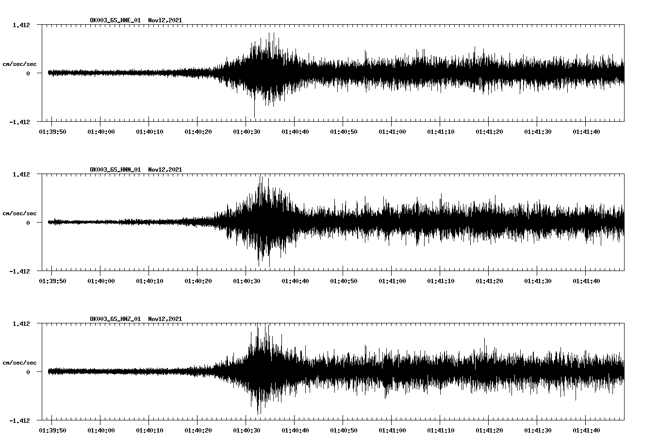 waveform image
