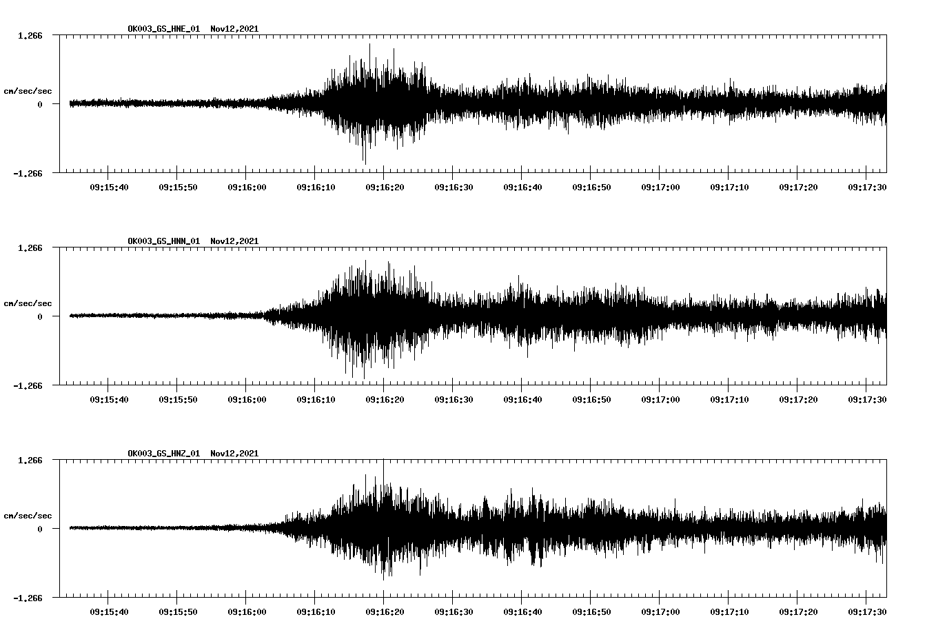 waveform image