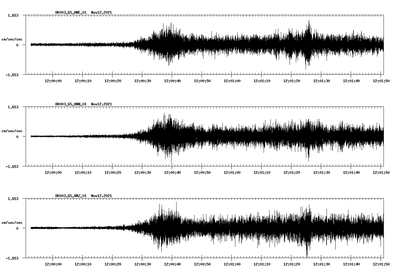waveform image