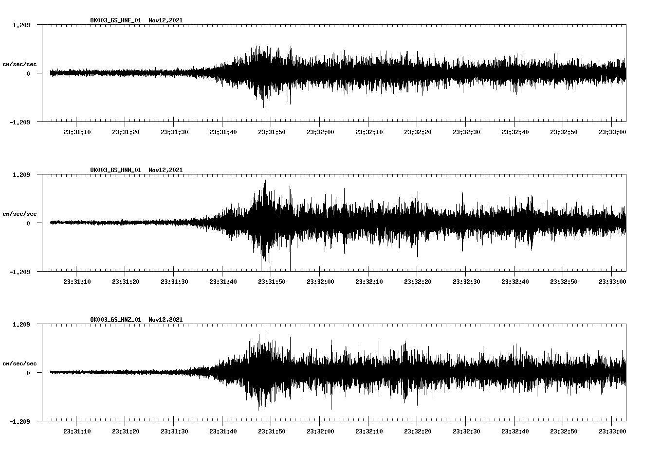 waveform image