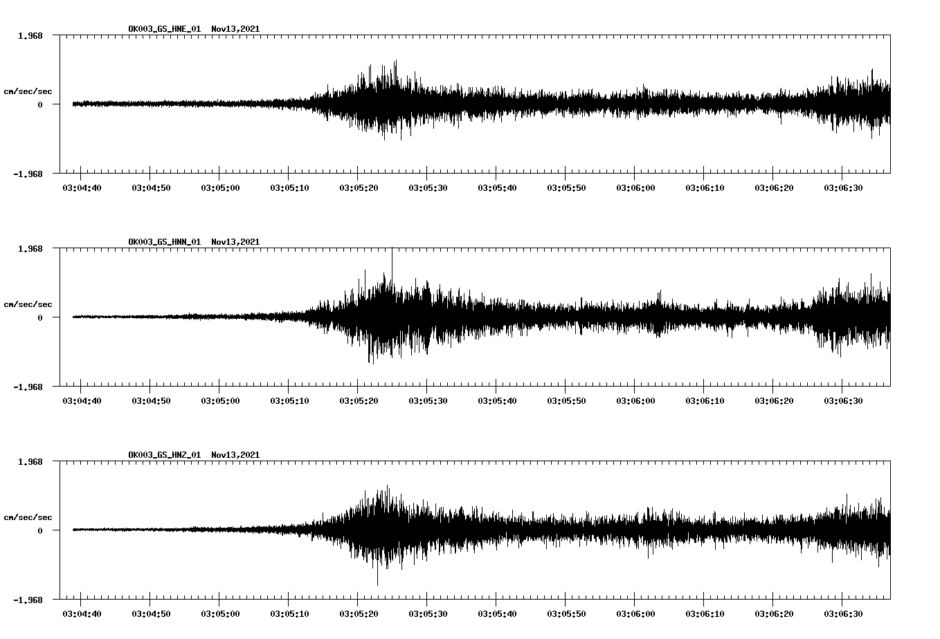 waveform image