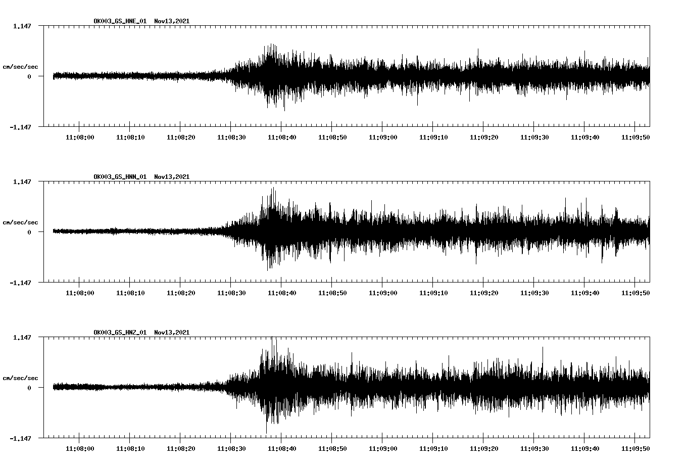 waveform image
