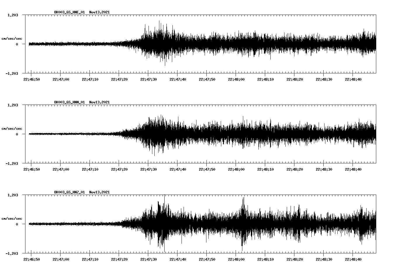waveform image