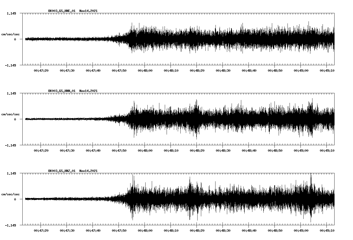 waveform image