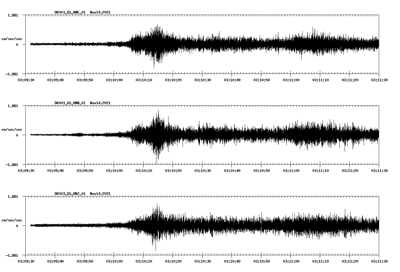waveform image