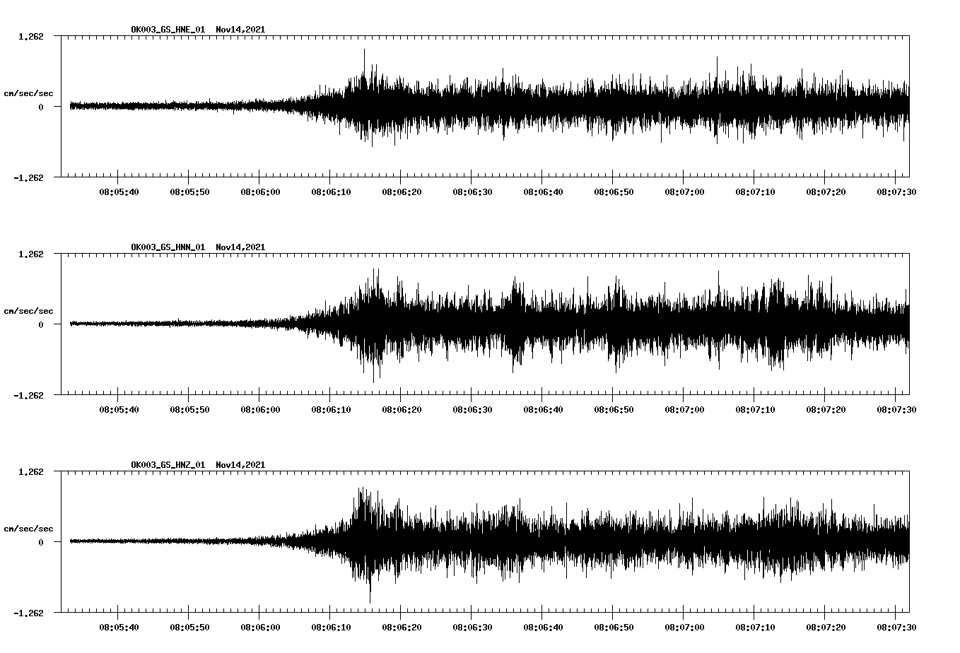waveform image