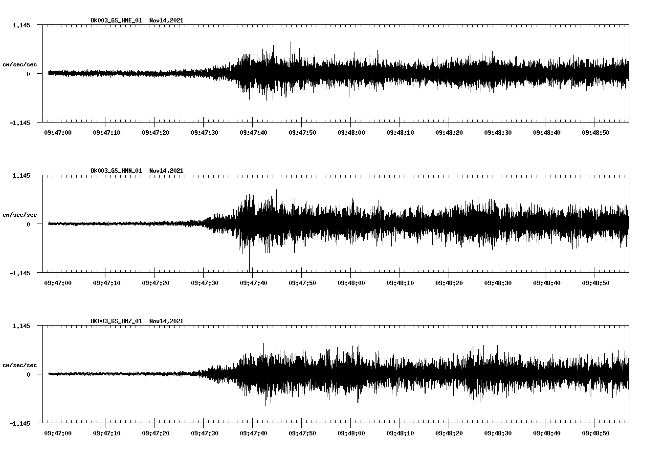waveform image