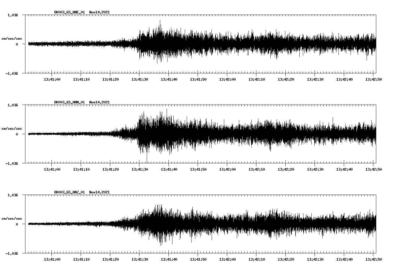 waveform image
