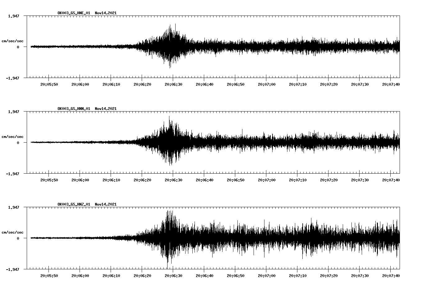 waveform image