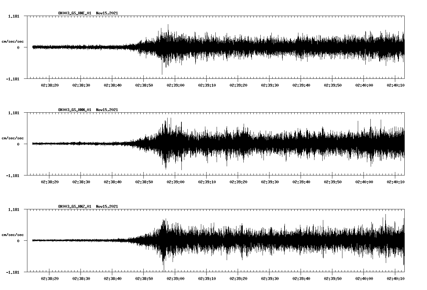 waveform image