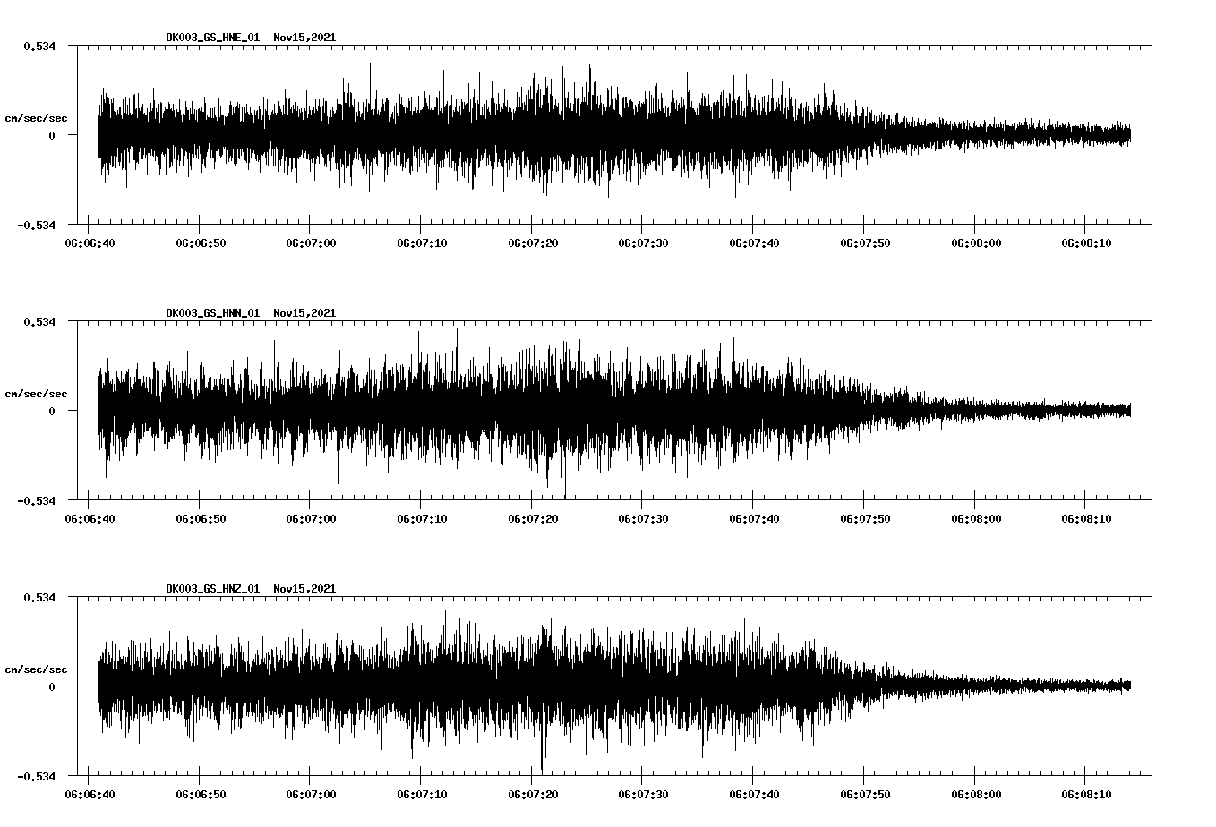waveform image