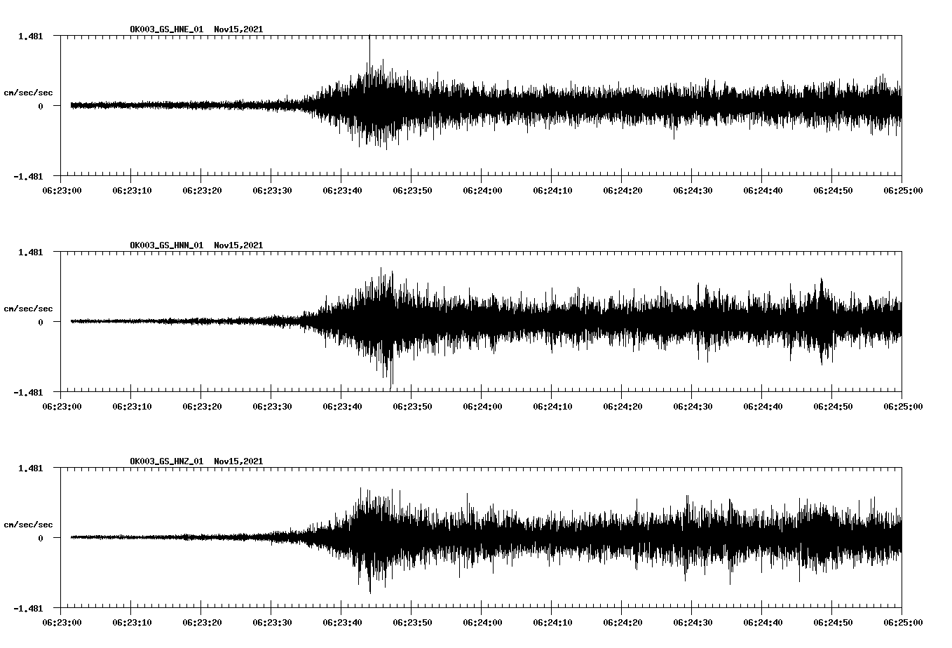 waveform image