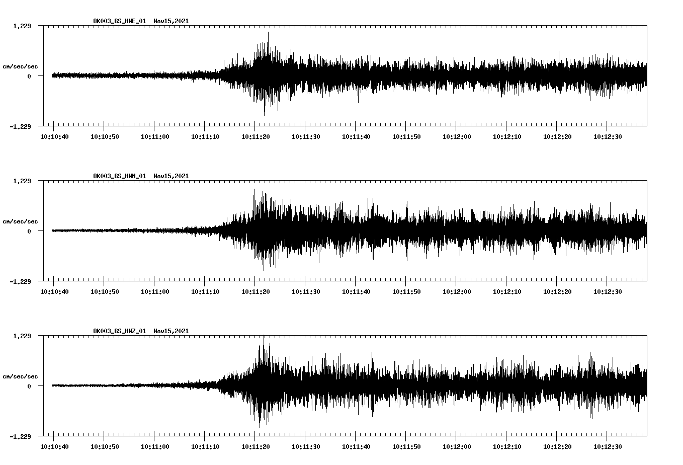 waveform image