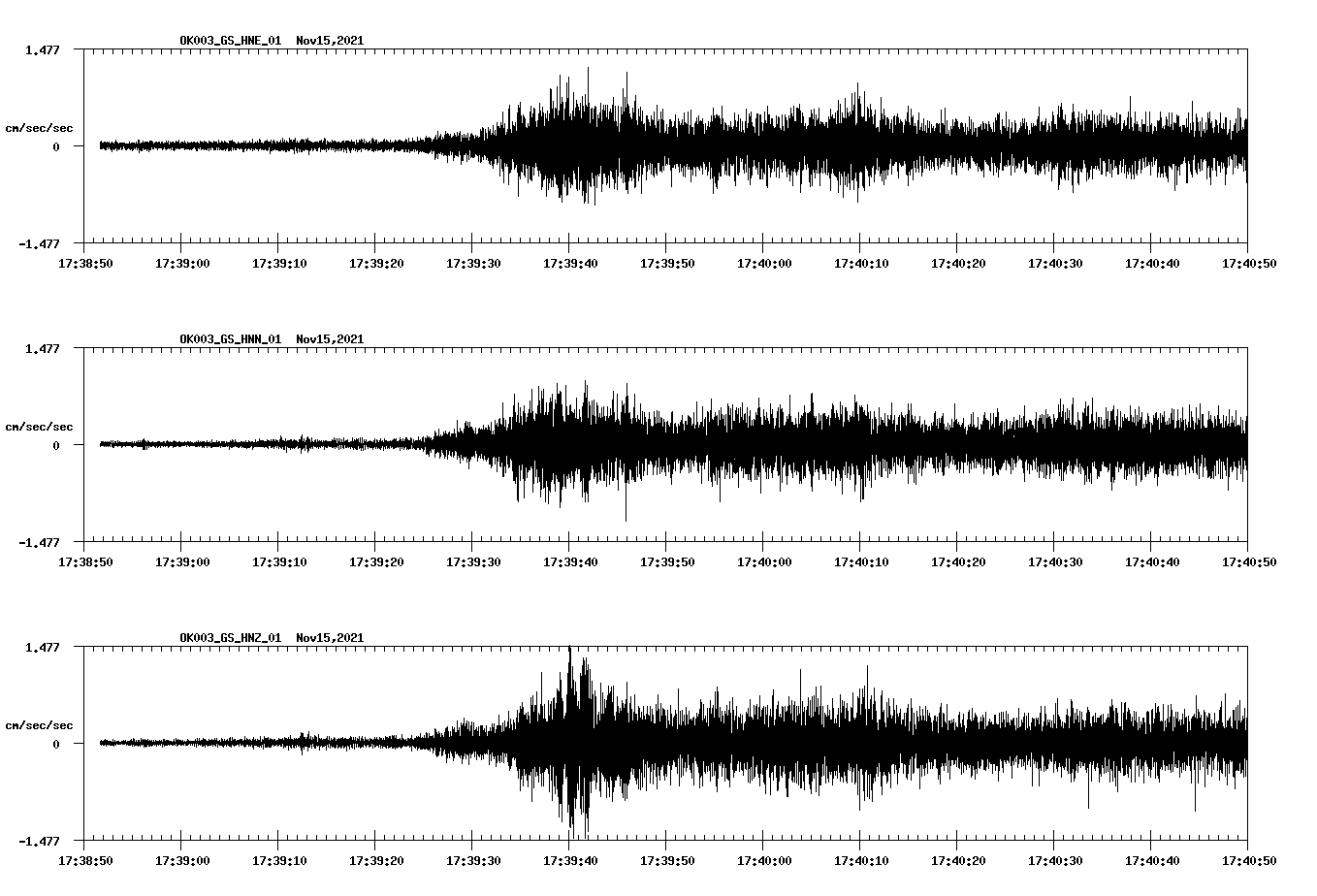 waveform image