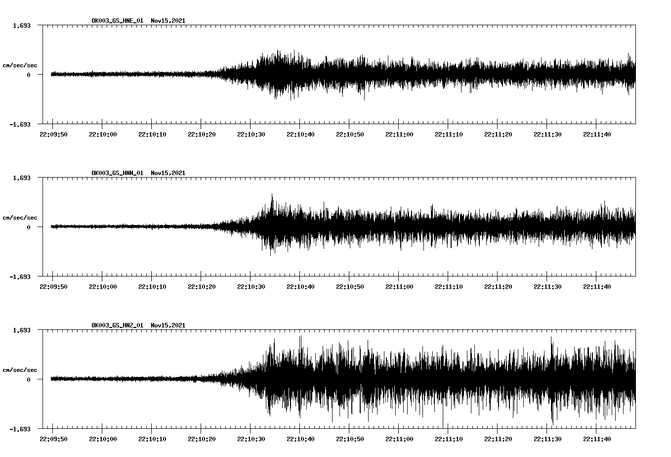 waveform image