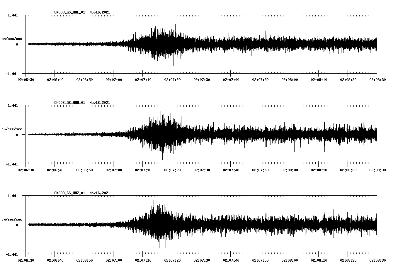 waveform image