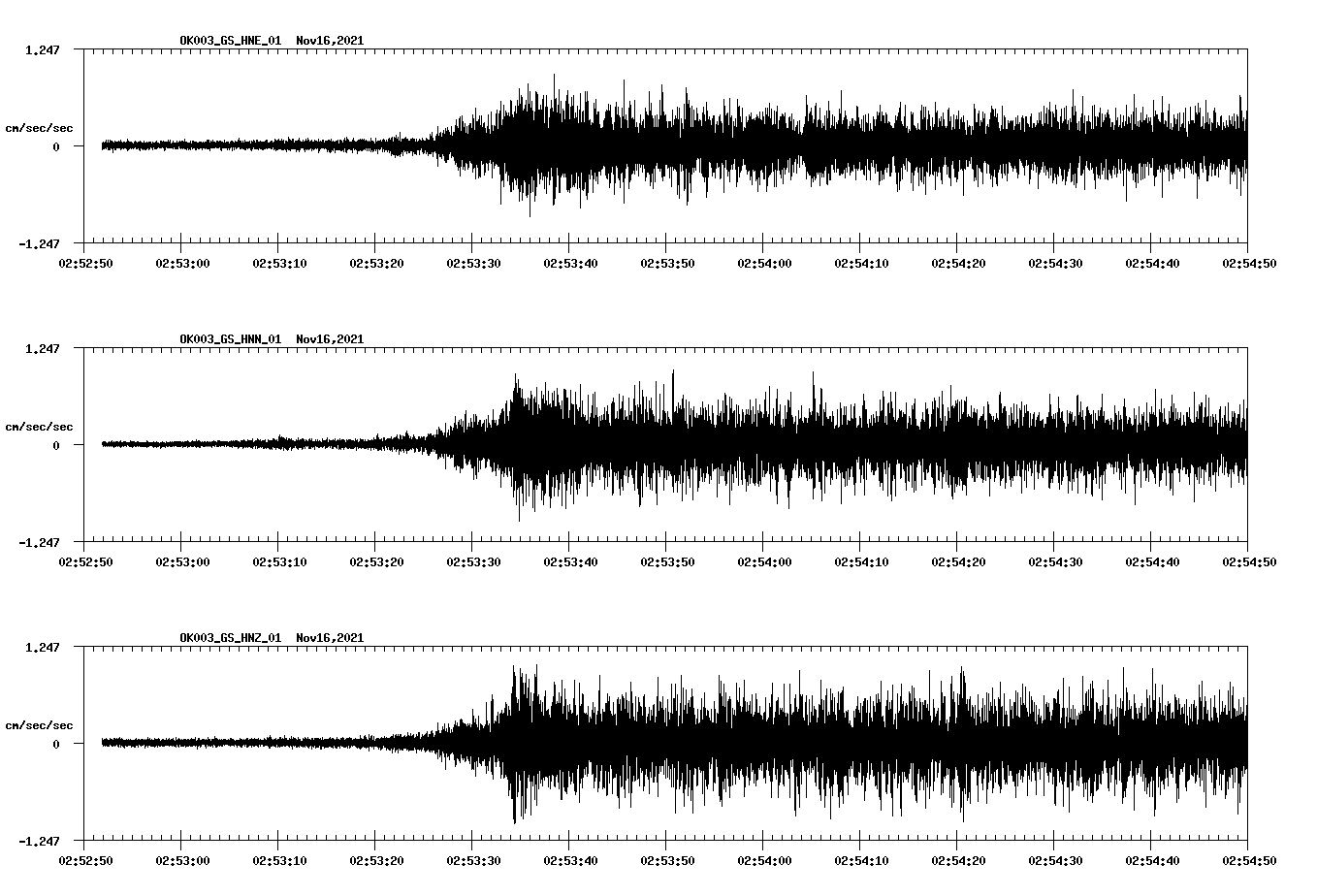 waveform image