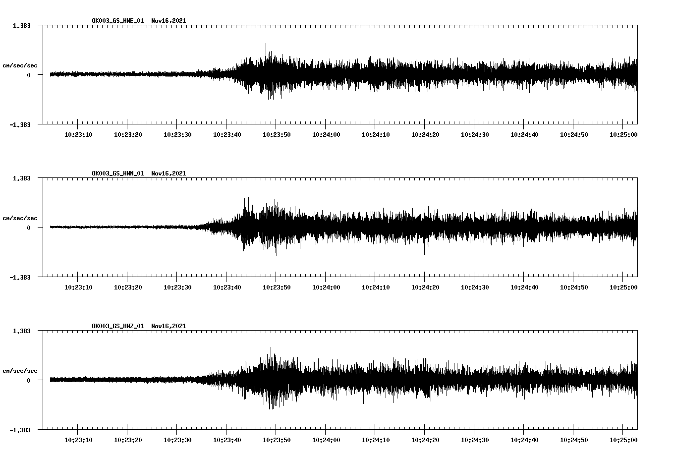 waveform image