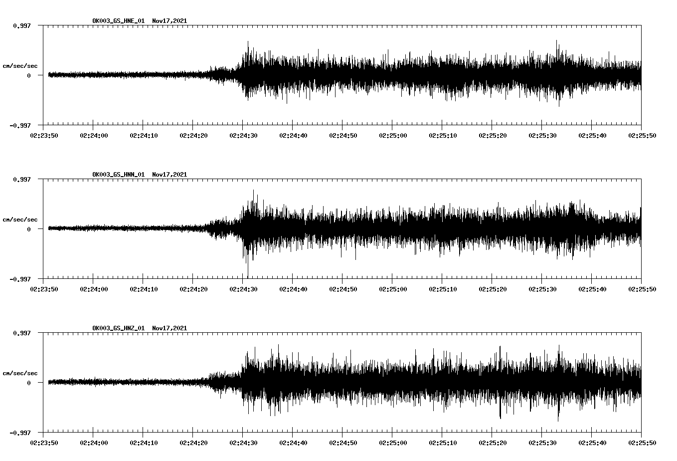 waveform image