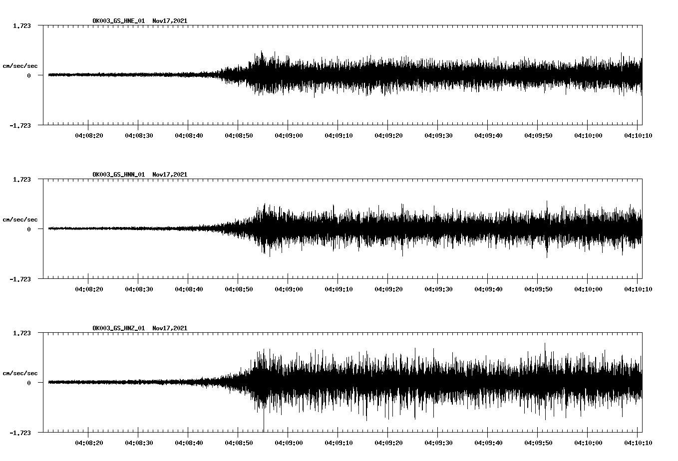 waveform image