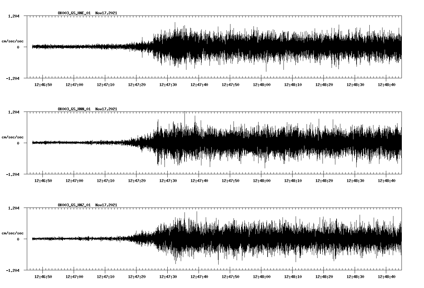 waveform image