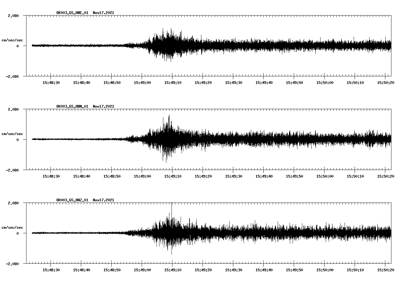 waveform image