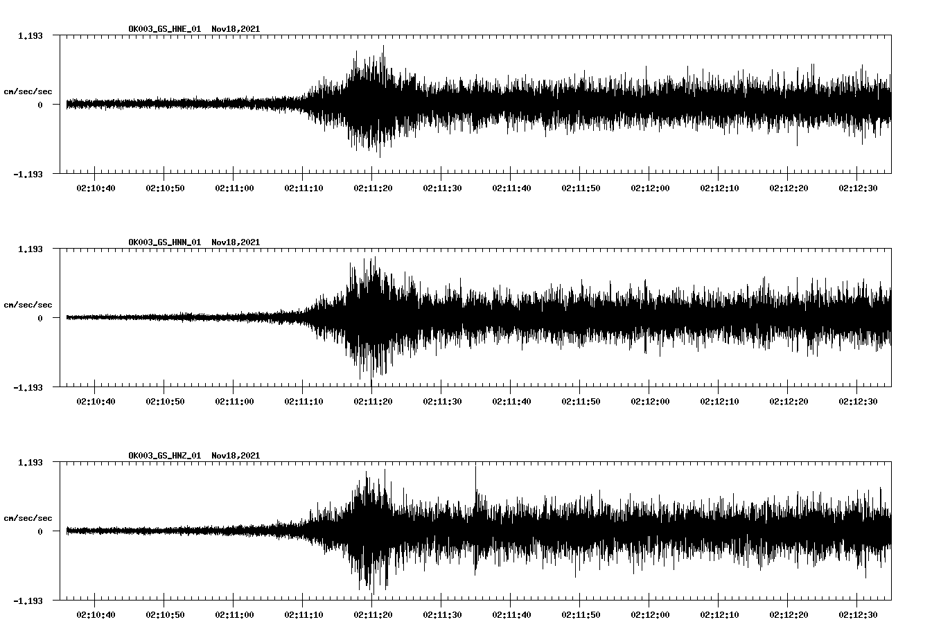 waveform image