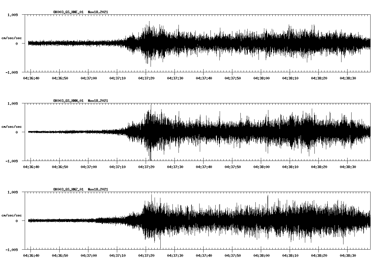 waveform image