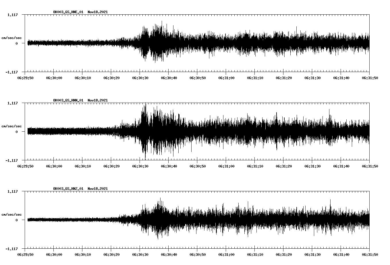 waveform image