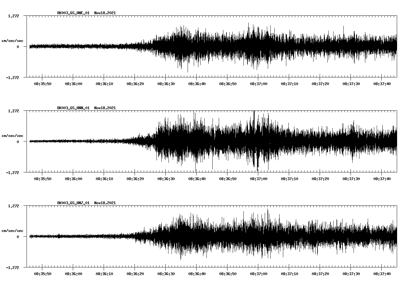 waveform image