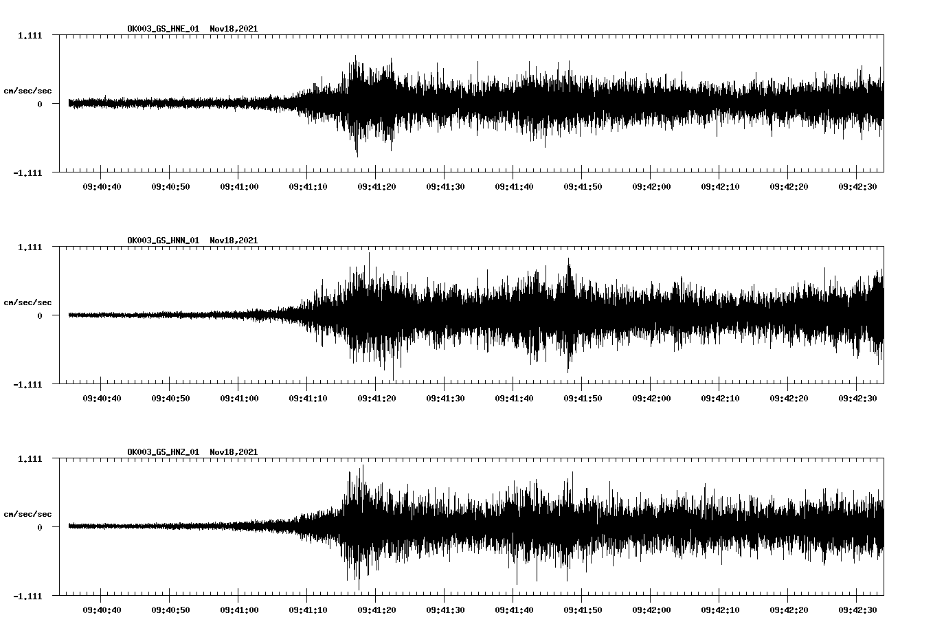 waveform image
