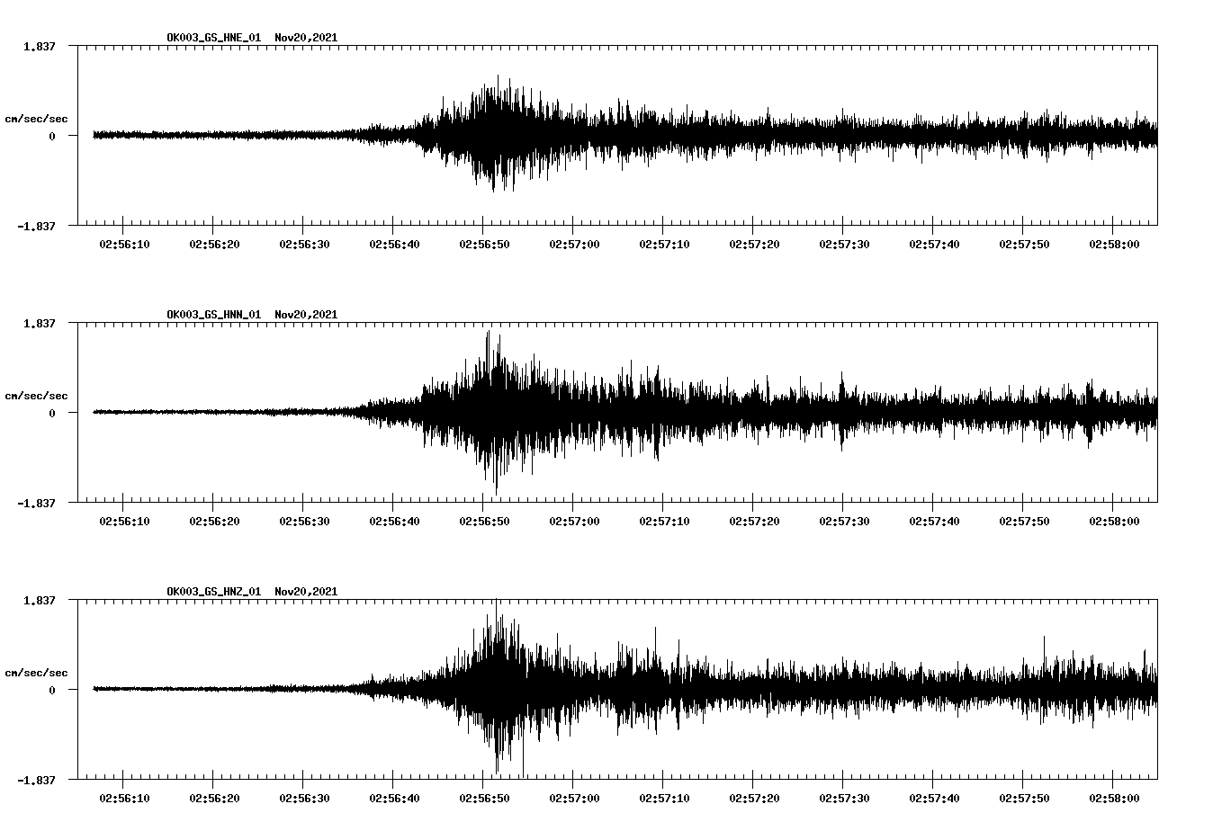 waveform image