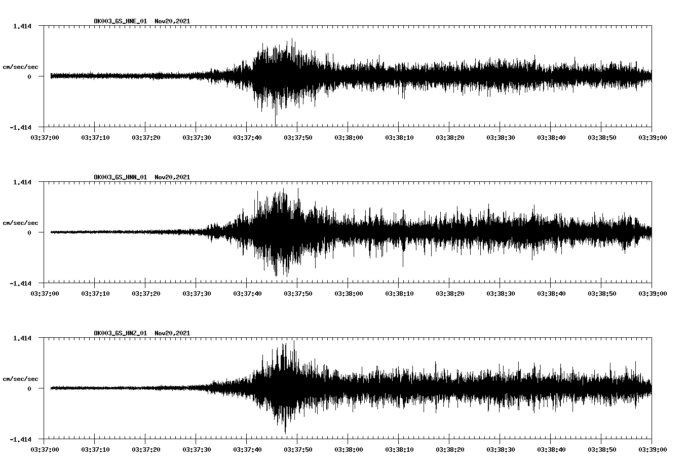 waveform image