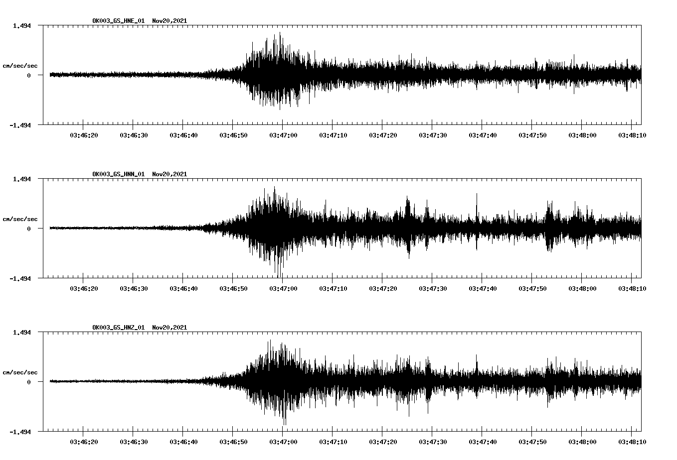 waveform image