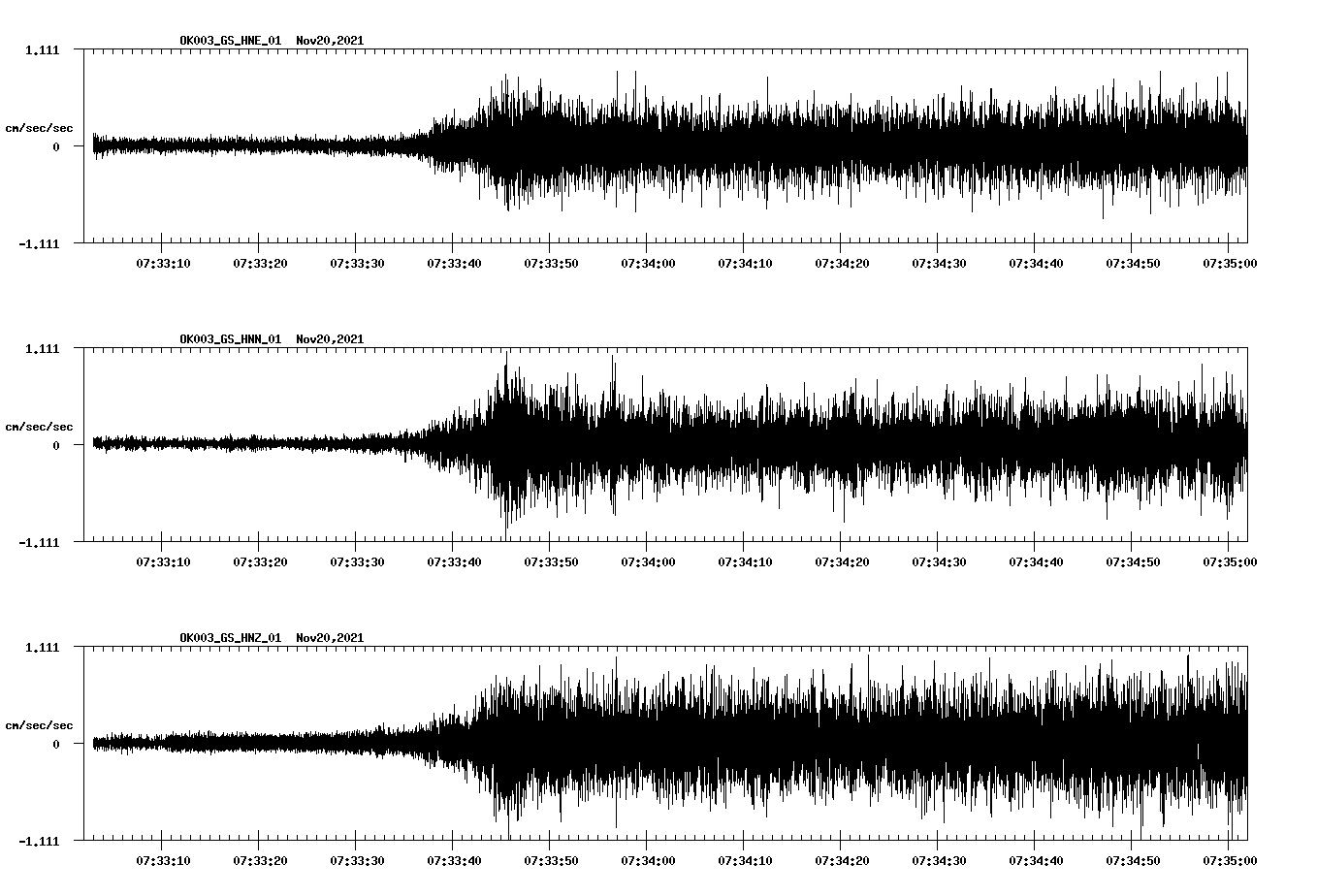 waveform image