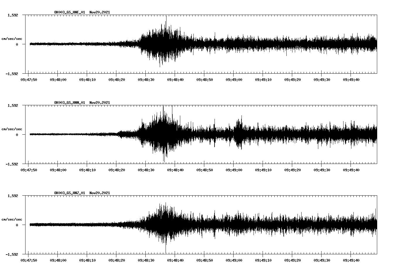 waveform image