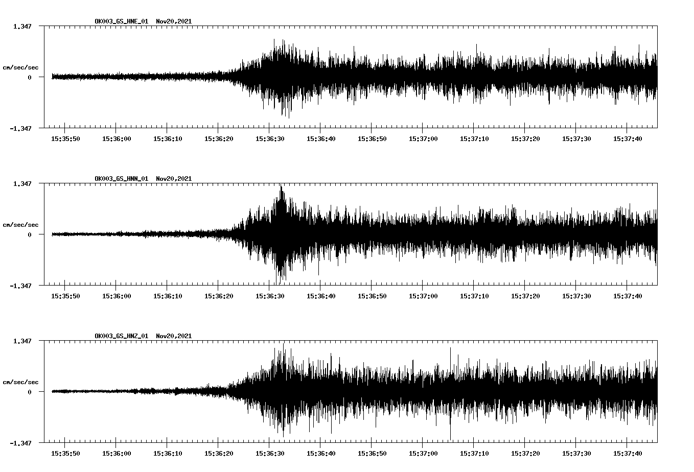 waveform image