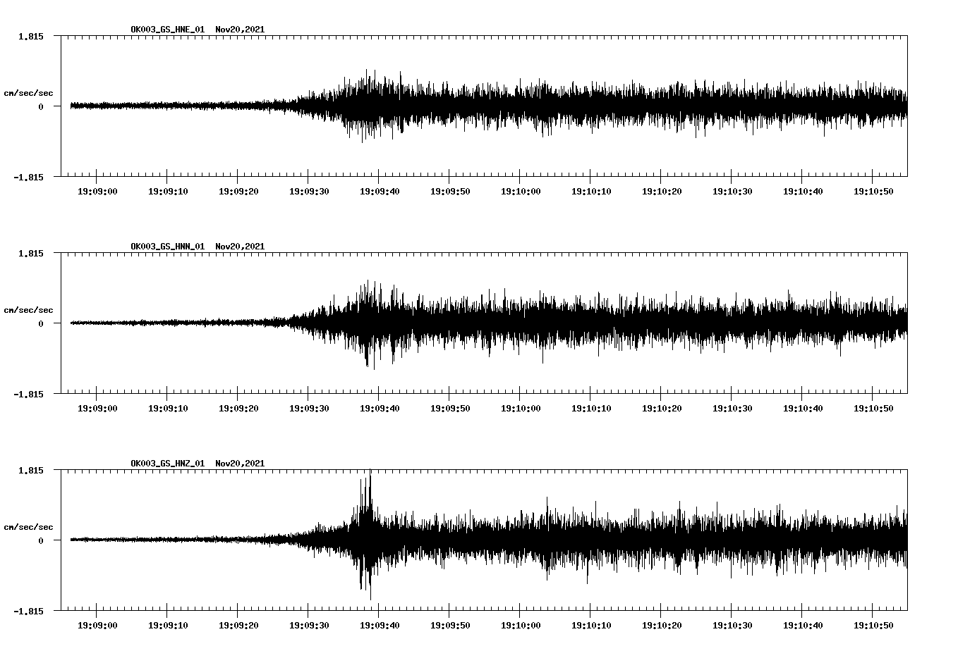 waveform image