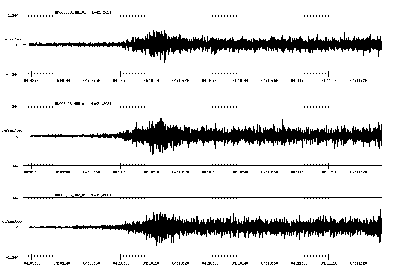 waveform image