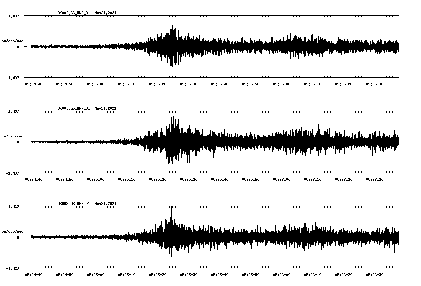 waveform image
