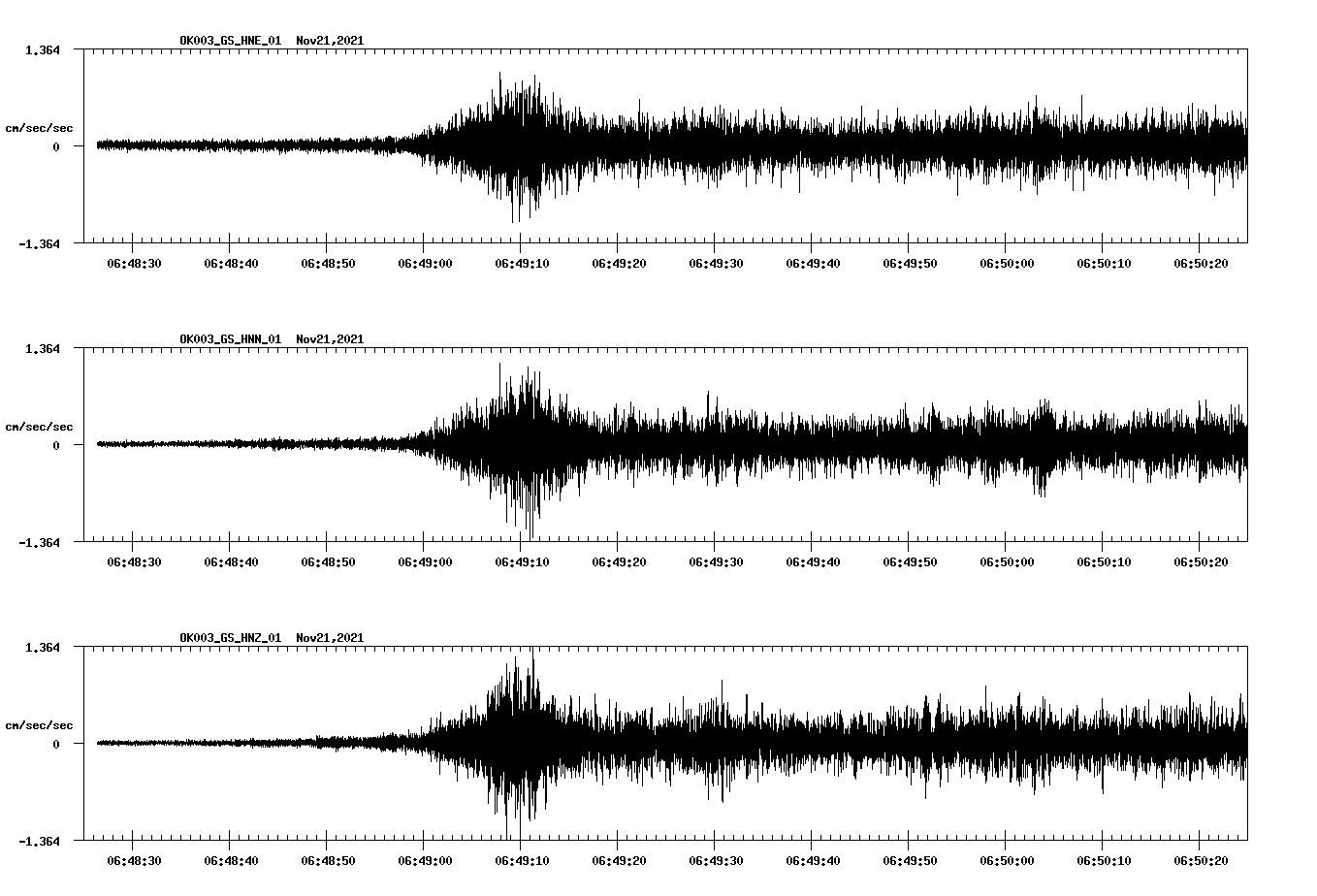 waveform image