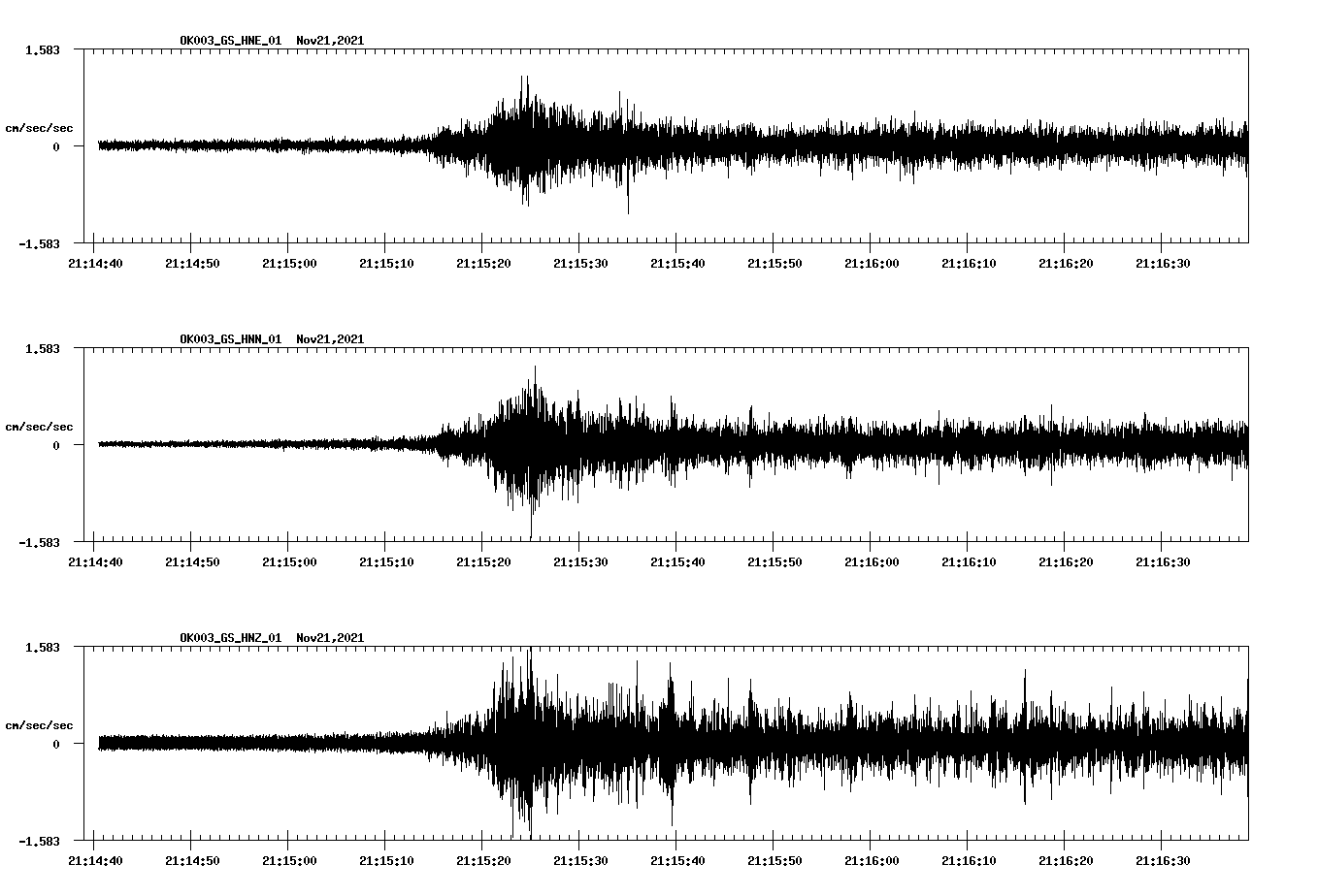 waveform image