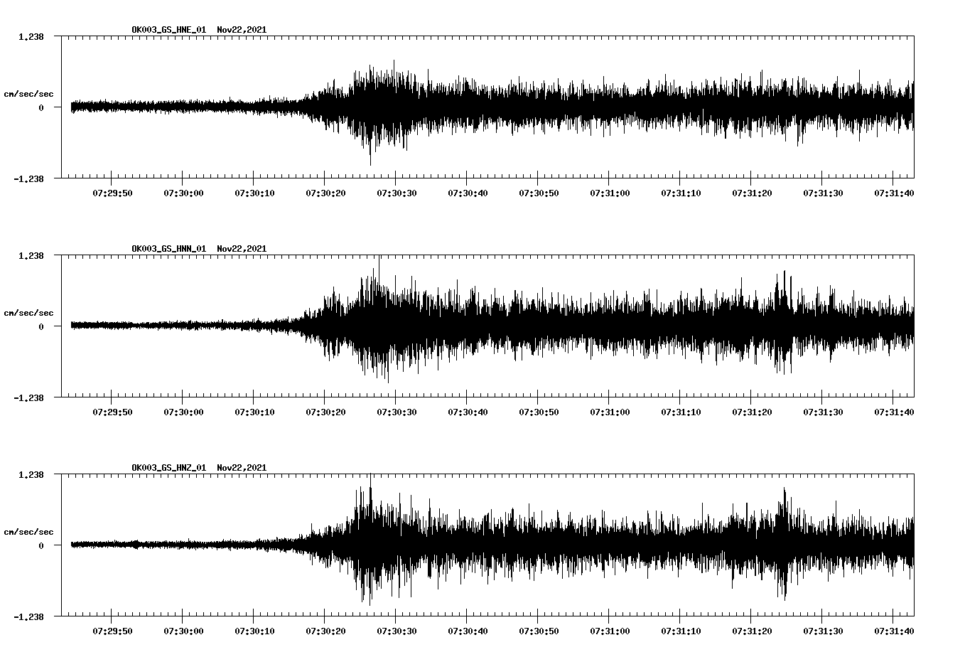 waveform image