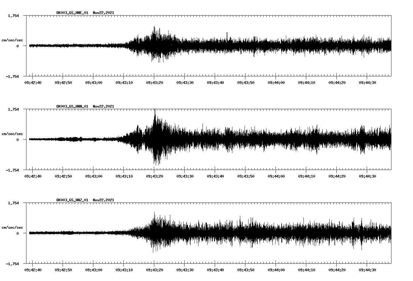 waveform image