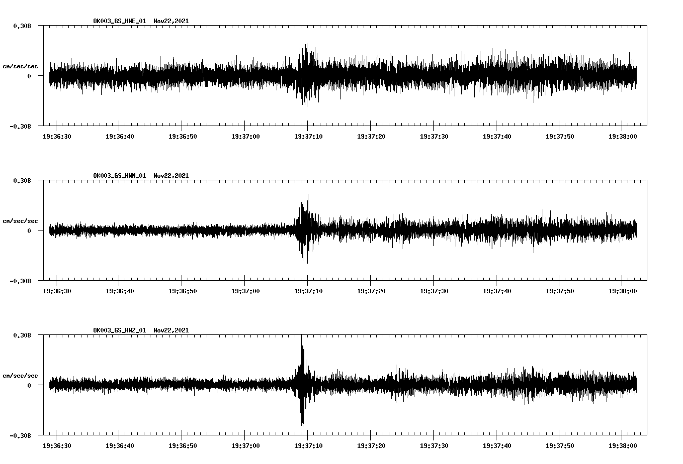 waveform image