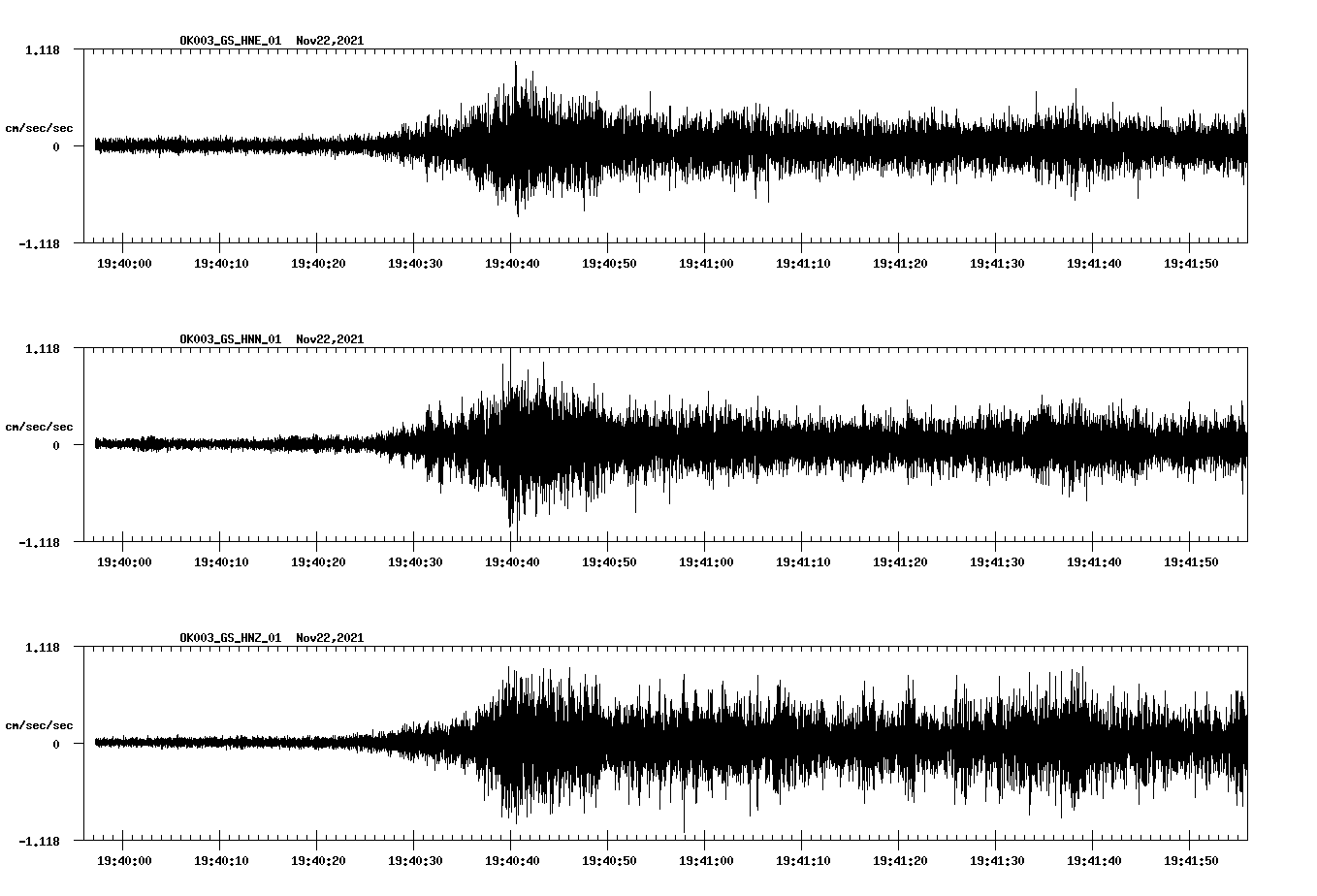 waveform image