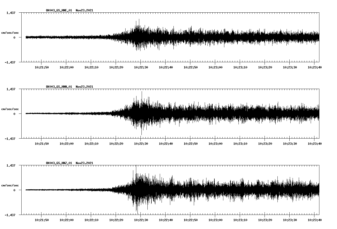 waveform image