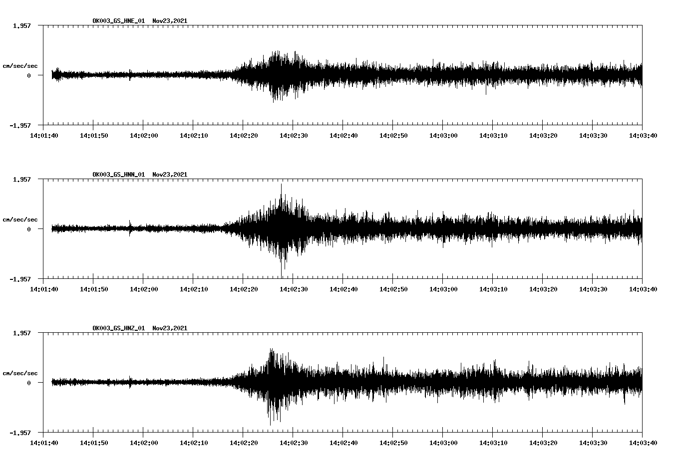 waveform image